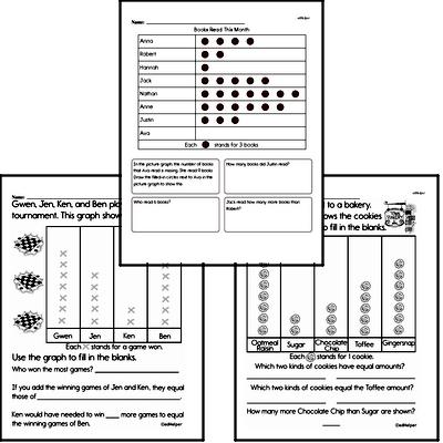Picture Graphs and Bar Graphs