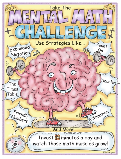 Mental Math Posters for the Classroom