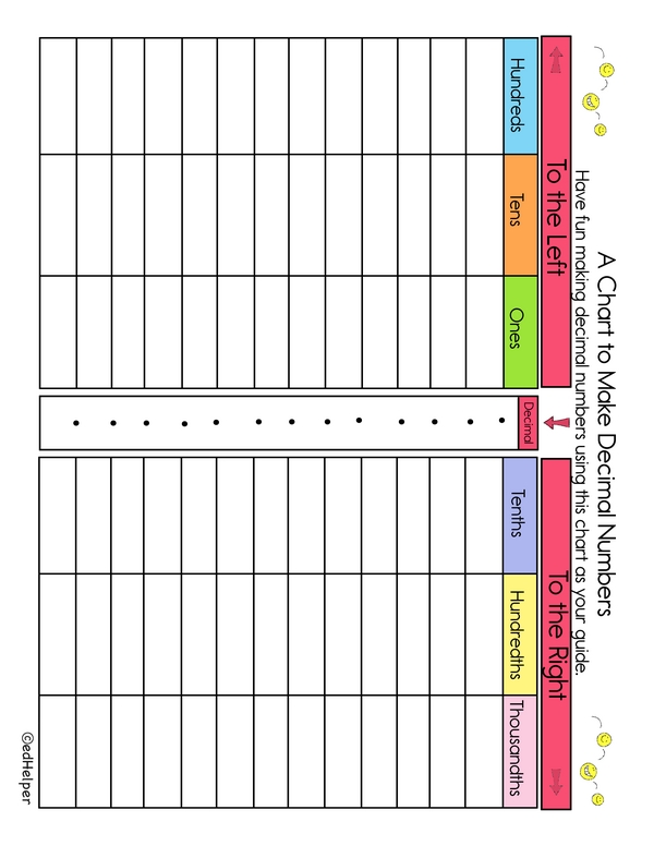 Decimals in Action: Dot, Digits, and Place Value