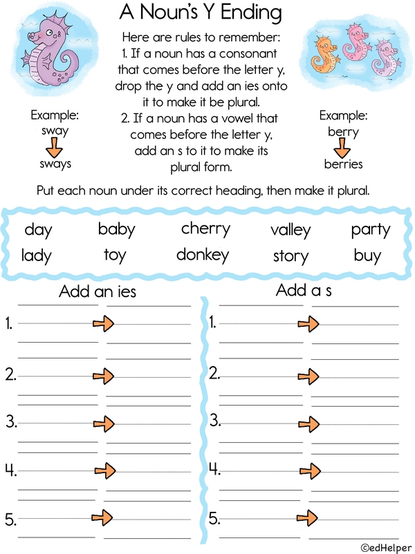 Going Plural: When Nouns End with -y