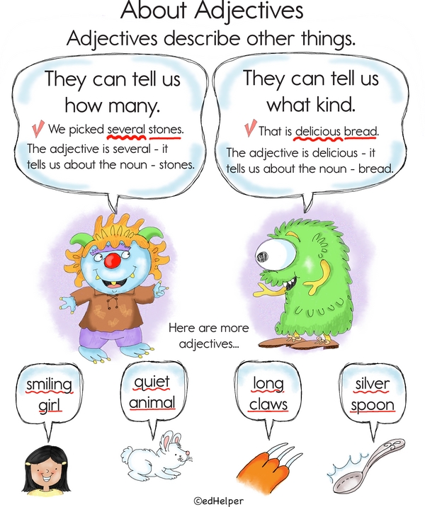 About Adjectives Poster