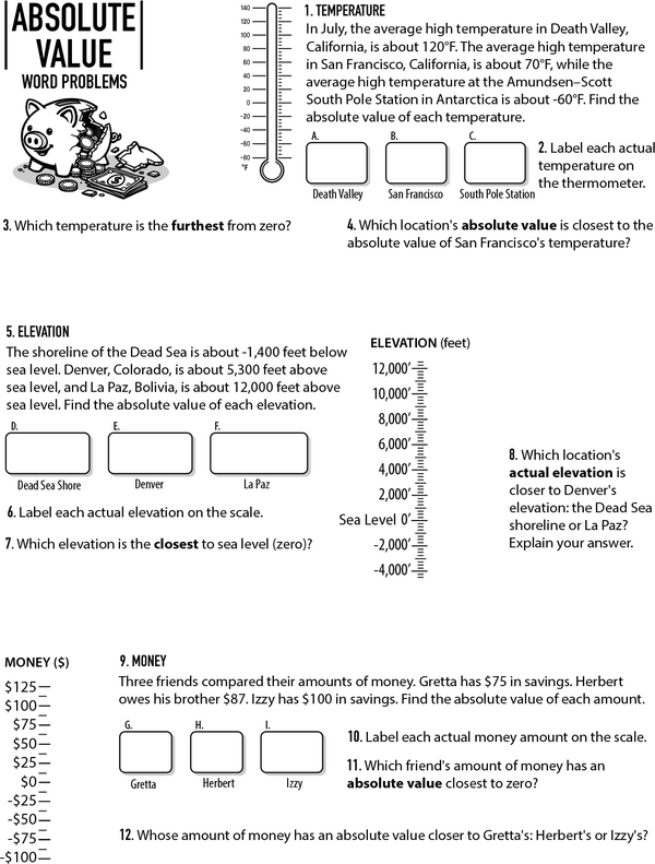 No Negative Results: Absolute Value Word Problems