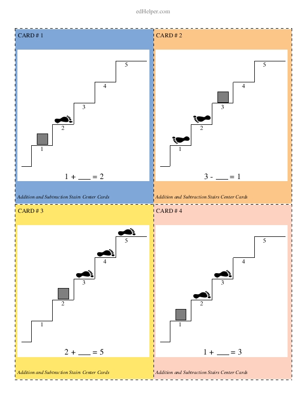 Addition and Subtraction by Ones: A Stairstep Activity
