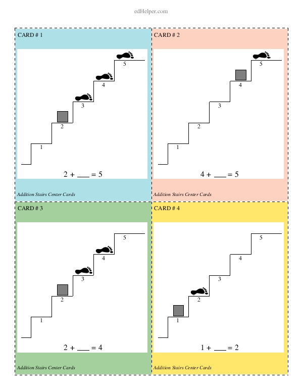 Addition Stairs Learning Center: Using Visuals, Counting On, and Finding the Missing Addend