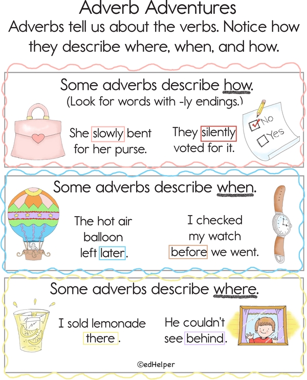 Adverb Adventures Poster
