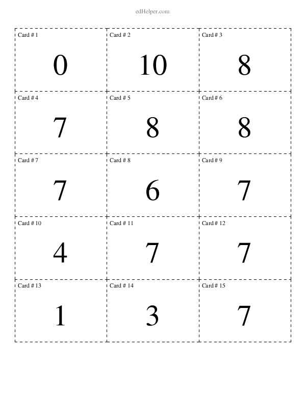 Answer Questions About Numbers: A Recognition and Organizing Activity