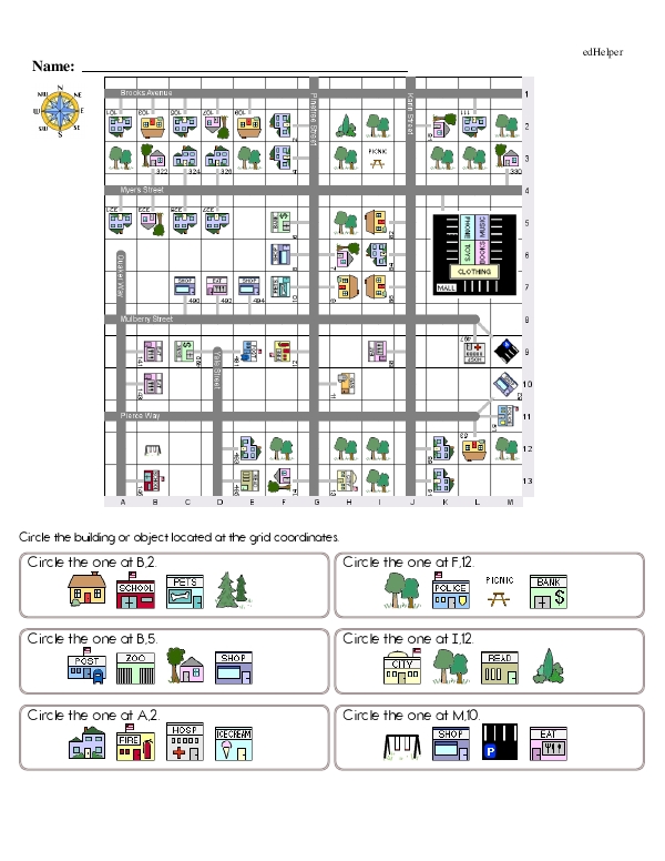 Answering Questions About a Coordinate Plane Neighborhood