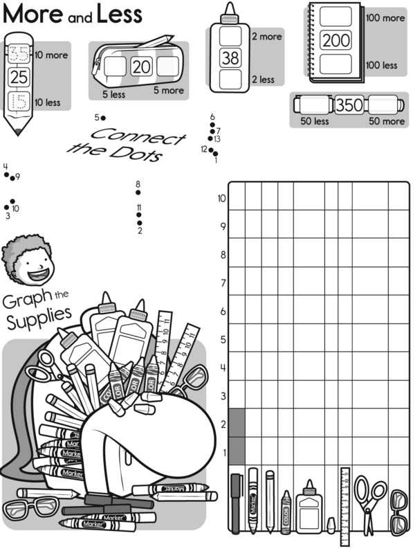 Blast Off with Math: Numbers, Graphs, and Place Value