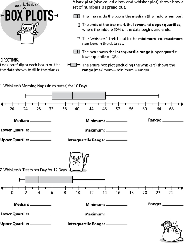 Data in a Box: Unboxing Box Plots