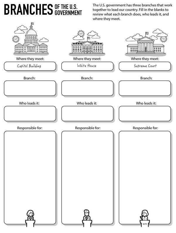 Branches of Power: The U.S. Government