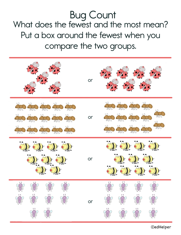 Bug Count: Find the Fewest