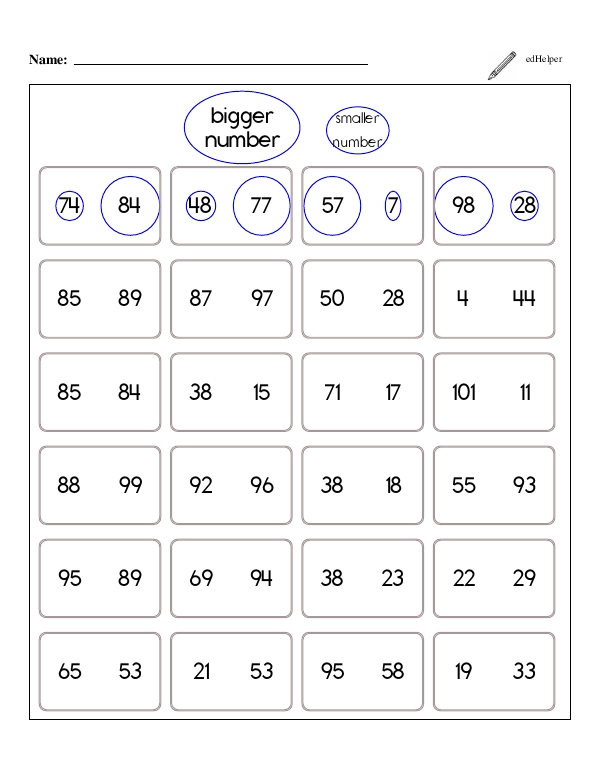 Circling Bigger and Smaller Numbers, and Greater Than/Less Than Practice