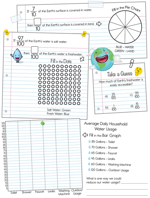 Data Dive: Fractions and Graphs