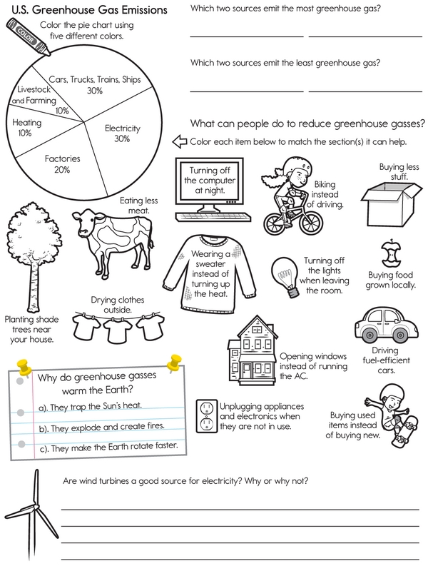 Cozy Earth, Hot Trouble: Greenhouse Gases