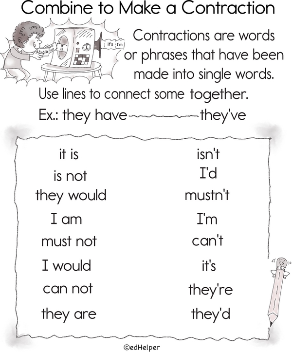 A Lesson in Combining Words: Contractions