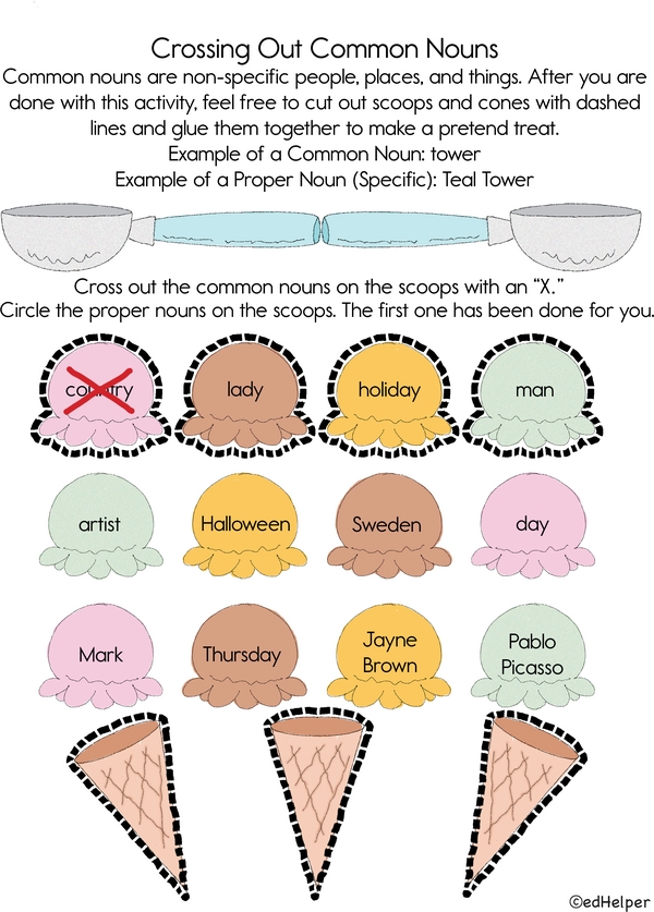 Noun Detectives: Common or Proper