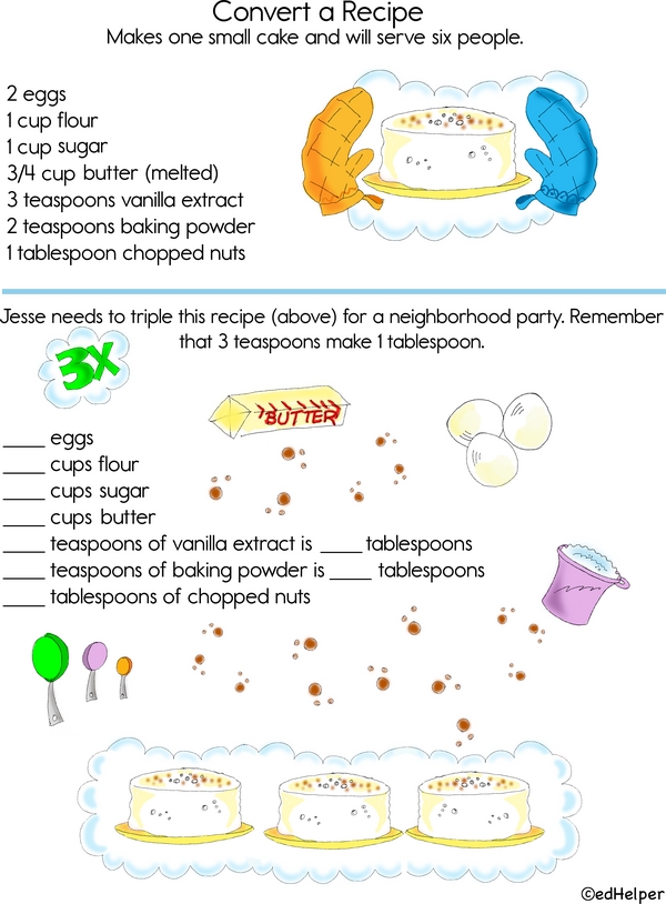 Multiplication to the Rescue: Jesse's Cake Problem