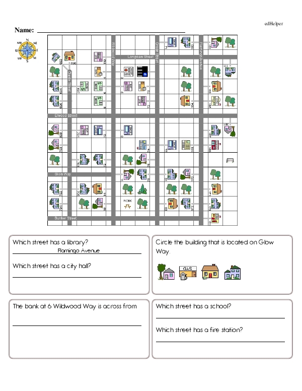 Coordinate Plane Neighborhood