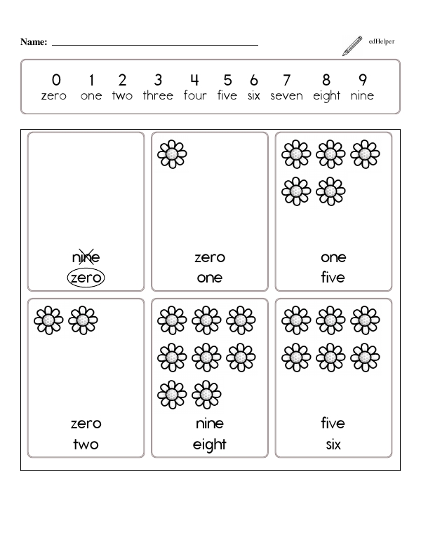Counting Objects and Recognizing Numbers up to 10