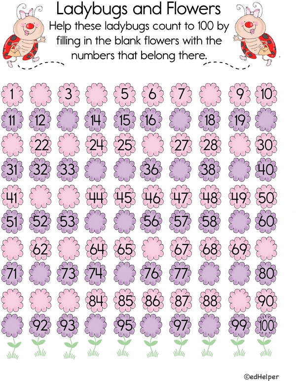 Number Hops: 1 to 100