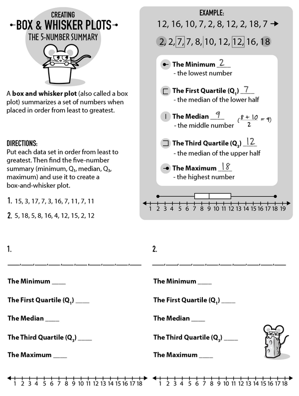 Data Explorers: Creating Box and Whisker Plots