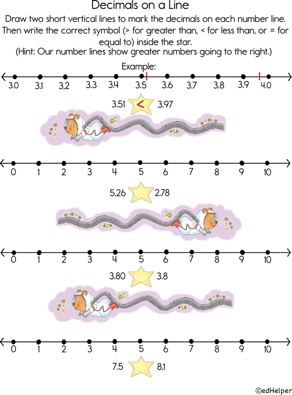Decimal Detectives: Mark and Compare