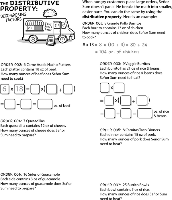 Multiplication Made Easy: Mastering the Distributive Property
