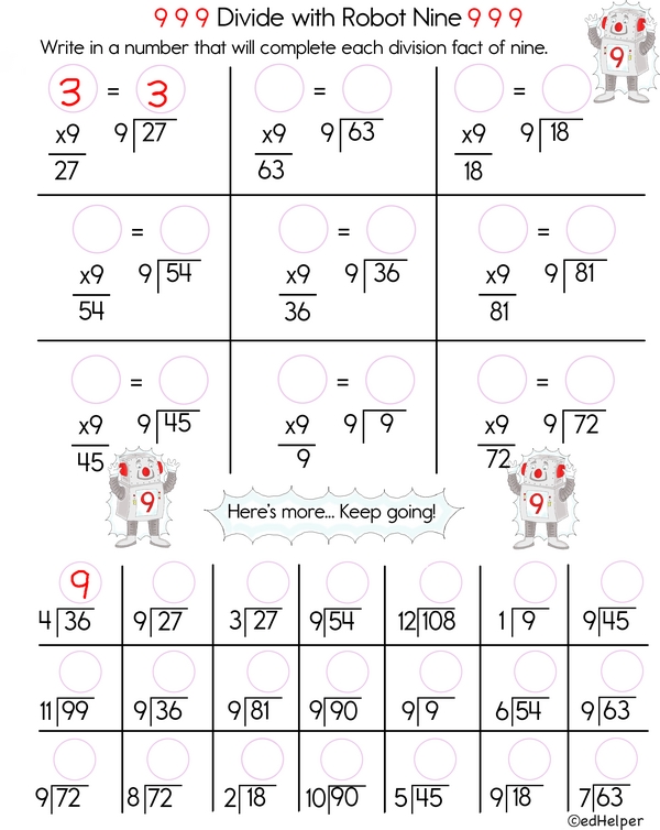 Multiply, Divide, and Solve: Fact Families and Quotients