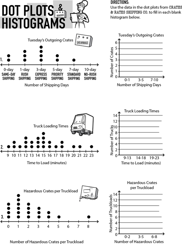 Chart Champions: Dot Plots to Histograms