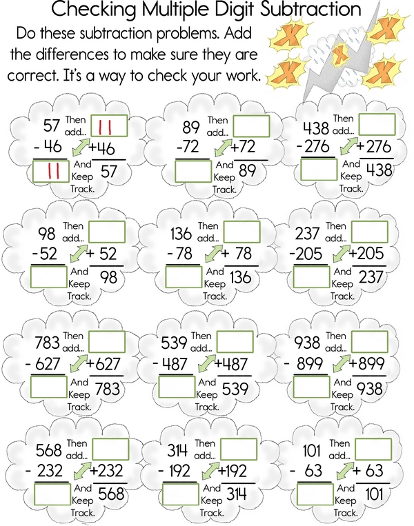 Opposites Attract: Inverse Operations in Action