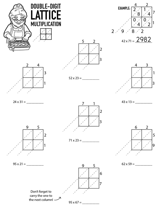 Lattice Multiplication: Crisscross for the Answer