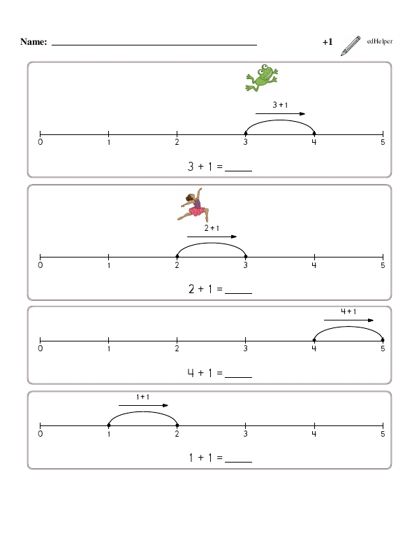 Early Addition Number Lines With Frogs, Ballerinas, and More