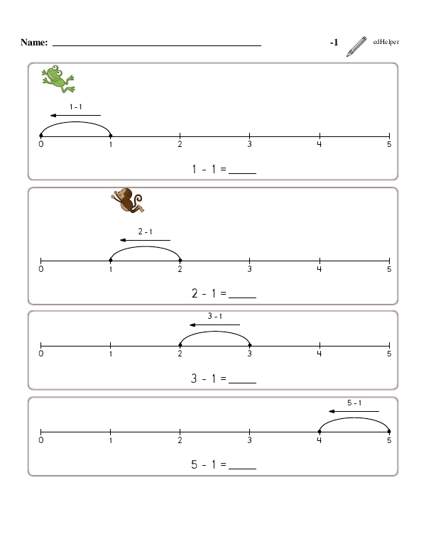 Early Subtraction Number Lines With Monkeys, Ballerinas, and Frogs