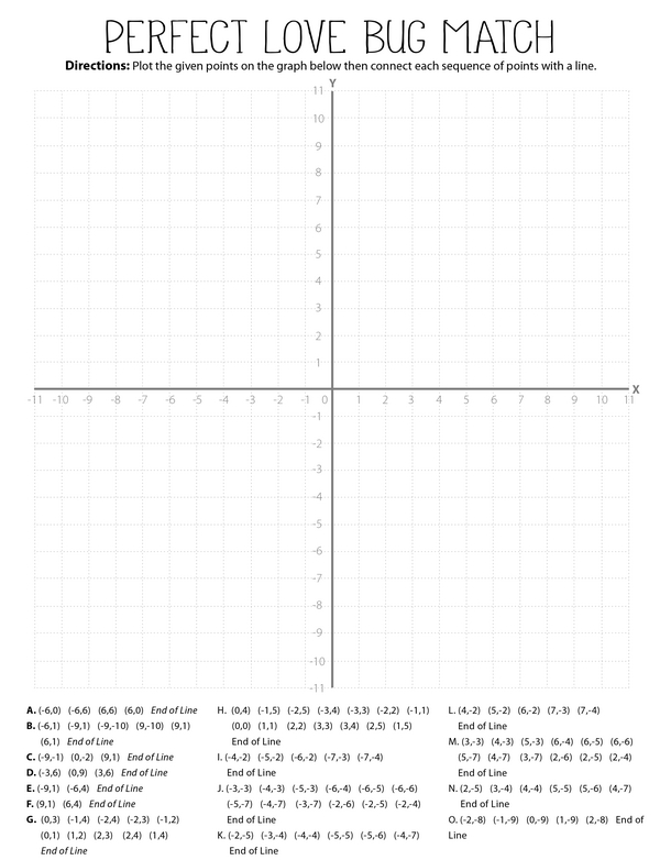 Plot Away: Coordinates and the Integer Maze
