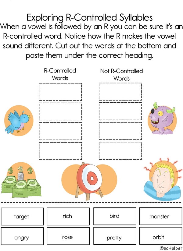 Bossy R: R-Controlled Words