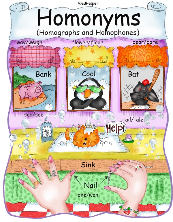 Learning Center: Homonyms in Action