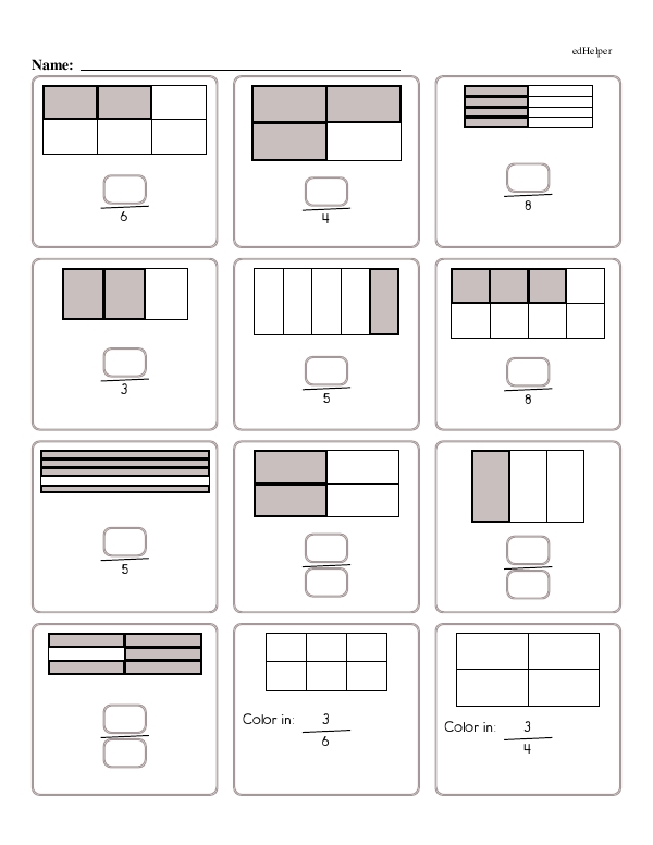 Identifying Numerators and Denominators in Fraction Models