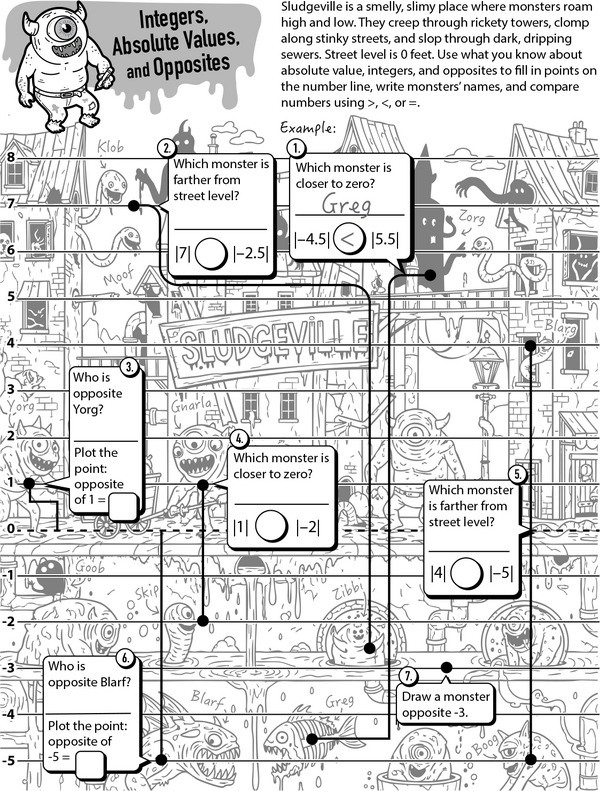 Monster Math Mayhem: Absolute and Opposite Values