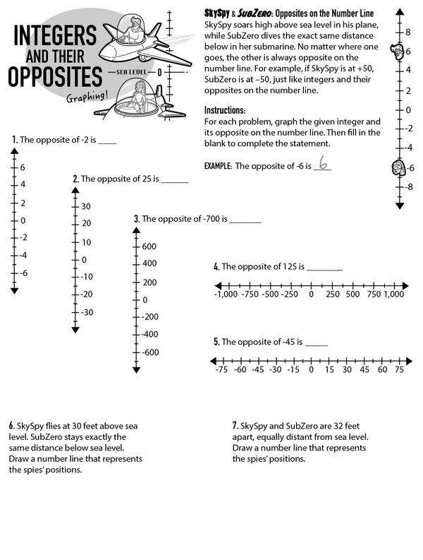 Operation Integers: Number Lines and Opposites