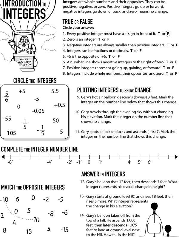 Fun with Numbers: Exploring Integers