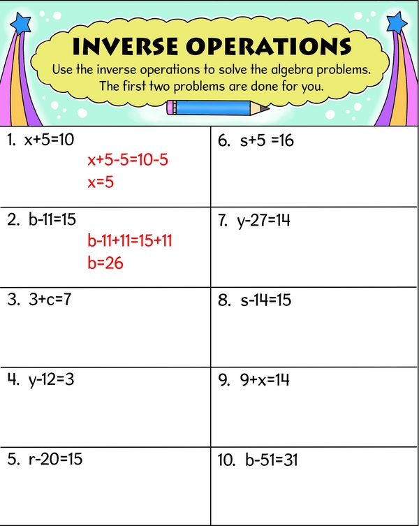 Algebra Undo Challenge: Inverse Operations