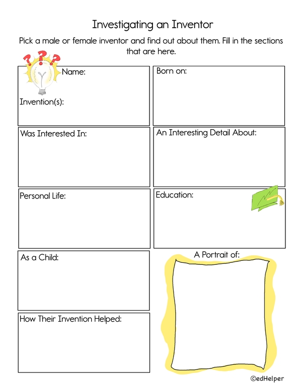 Inventor Spotlight: Who Thought of That?