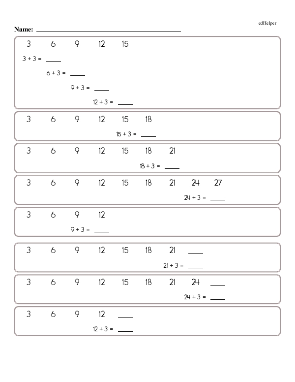 Learning to Skip Count With Addition