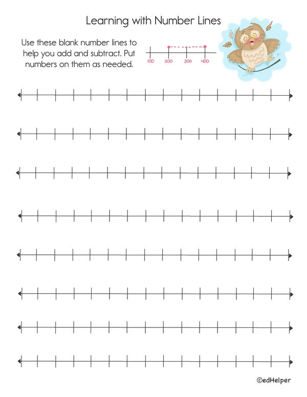 Math on the Line: Number Lines Explained