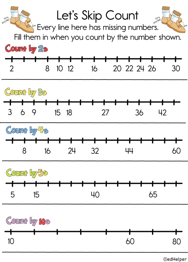 Number Hops: Skip Counting Fun