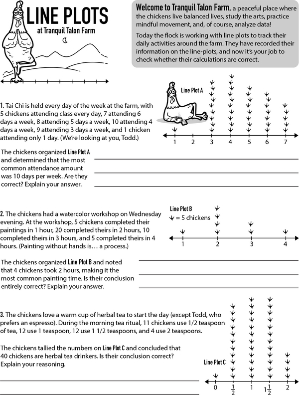 Counting Clucks: Reading Line Plots