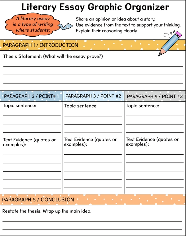 Essay Blueprint: Plan Your Literary Essay
