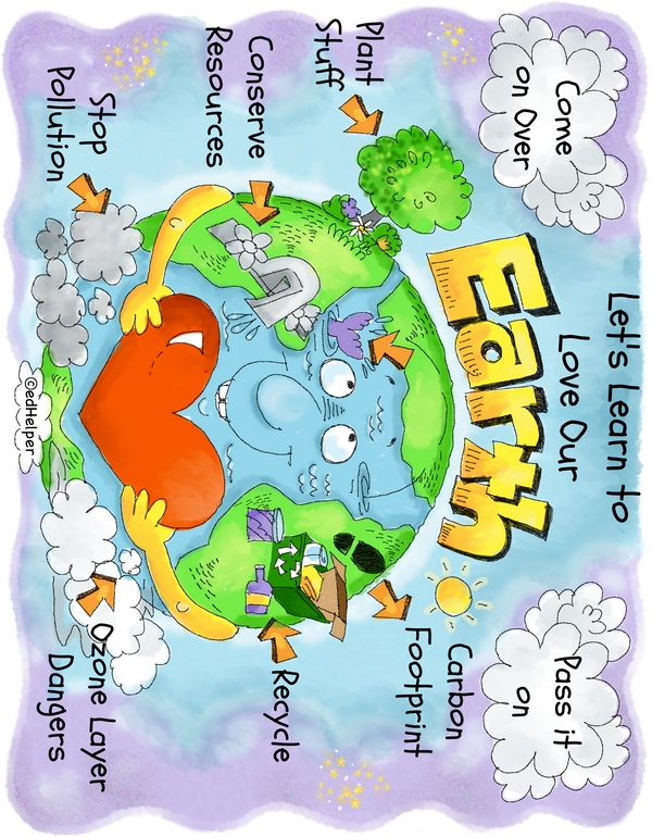 Earth Matters: Classroom Poster