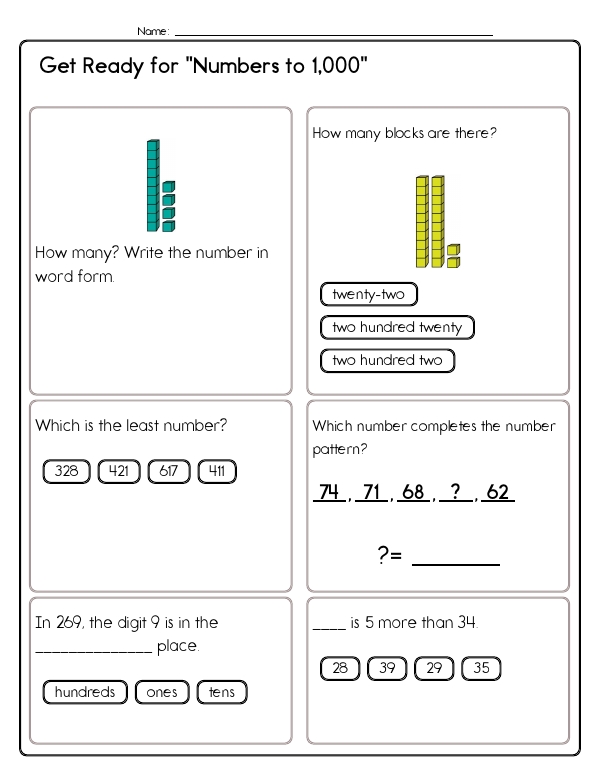 Math Review and Skill Assessment Worksheets