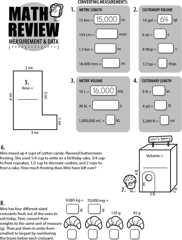 Math in Action: Taking Measurements